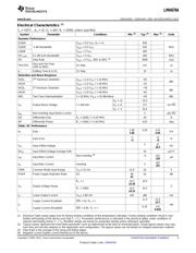 LMH6704MA datasheet.datasheet_page 3