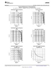 LMH6704MF/NOPB datasheet.datasheet_page 5