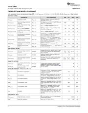 TPD3S714-Q1 datasheet.datasheet_page 6