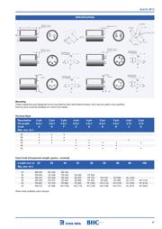 EETUQ2W471EA datasheet.datasheet_page 2