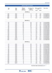 EETUQ2W471EA datasheet.datasheet_page 4