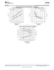 SM72482MAE-4/NOPB datasheet.datasheet_page 5