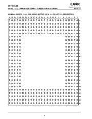 XRT86VL38IB484-F datasheet.datasheet_page 4