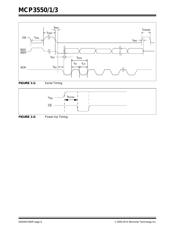 MCP3551DM-PCTL datasheet.datasheet_page 6