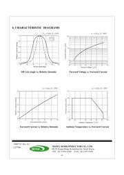 LM570Z datasheet.datasheet_page 6