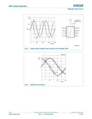 KMZ41 datasheet.datasheet_page 5