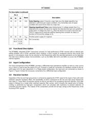 MT8888CS1 数据规格书 3