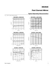 DS3920T-001+ datasheet.datasheet_page 3