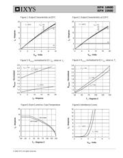 IXFH15N80 datasheet.datasheet_page 3