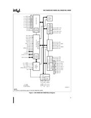 TN80C186EB-13 datasheet.datasheet_page 3