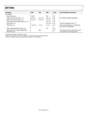 ADT7485AARMZ-REEL datasheet.datasheet_page 4