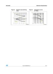 3STL2540 datasheet.datasheet_page 5