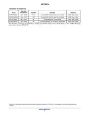 NC7WZ14L6X datasheet.datasheet_page 6