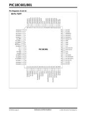 PIC18C601I/L datasheet.datasheet_page 4