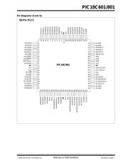 PIC18C601I/L datasheet.datasheet_page 5