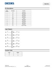 74HCT04T14-13 datasheet.datasheet_page 2