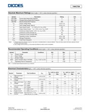 74HCT04T14-13 datasheet.datasheet_page 3