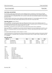 TDA1541 datasheet.datasheet_page 5