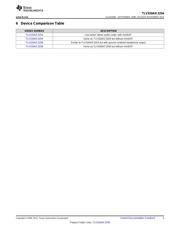 TLV320A3254IRHBRG4 datasheet.datasheet_page 3