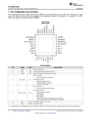 TLV320A3254IRHBRG4 datasheet.datasheet_page 4