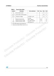 STP50NE10 datasheet.datasheet_page 5