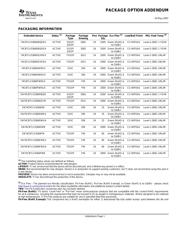 SN74CBTLV3384PWE4 datasheet.datasheet_page 5