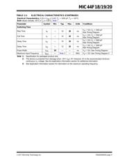 MIC44F19YMME-TR datasheet.datasheet_page 5