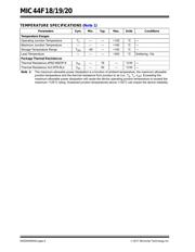 MIC44F19YMME-TR datasheet.datasheet_page 6