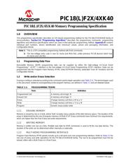 PIC18F27K40-E/SS datasheet.datasheet_page 1