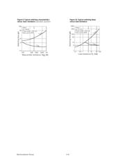 IL213AT datasheet.datasheet_page 3