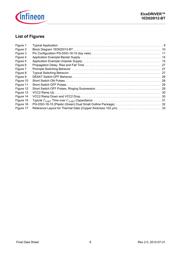 1ED020I12BTXUMA1 datasheet.datasheet_page 6