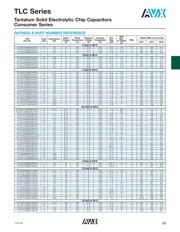 TLCR105M035XTA datasheet.datasheet_page 3