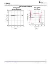 TL760M33-Q1 datasheet.datasheet_page 4