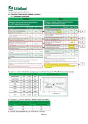 SMCJ300CA 数据规格书 3