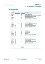 TDF8541TH/N3/S424,118 datasheet.datasheet_page 6