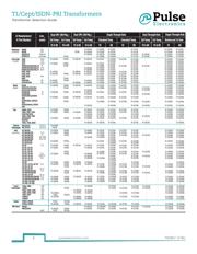 PE-64943NL datasheet.datasheet_page 6