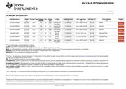 SN74ABT540NSR datasheet.datasheet_page 5