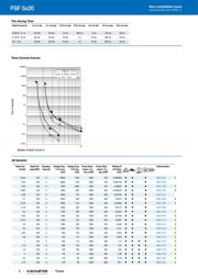 34.1516 datasheet.datasheet_page 2