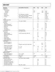 ADIS16407/PCBZ datasheet.datasheet_page 4