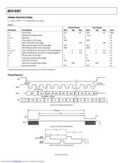 ADIS16407/PCBZ datasheet.datasheet_page 6