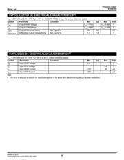 SY58035UMGTR datasheet.datasheet_page 4