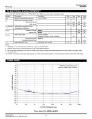 SY58035UMGTR datasheet.datasheet_page 5