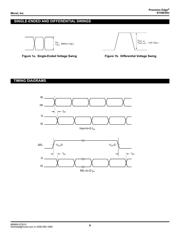 SY58035UMGTR datasheet.datasheet_page 6