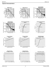 MIC2212-MKYML-TR datasheet.datasheet_page 6