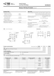 PE014F05 datasheet.datasheet_page 2