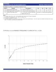 IDTQS3VH125QG datasheet.datasheet_page 4