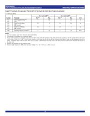 IDTQS3VH125QG datasheet.datasheet_page 5