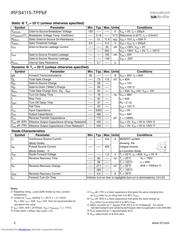 IRFS4115TRL7PP 数据规格书 2