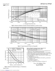 IRFS4115TRL7PP 数据规格书 5