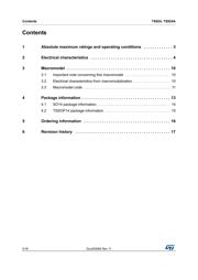 TS924IPT datasheet.datasheet_page 2